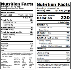 Old and new Nutrition Facts label