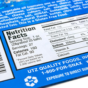 Nutrition Facts on food label