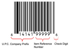 upc-barcode-anatomy